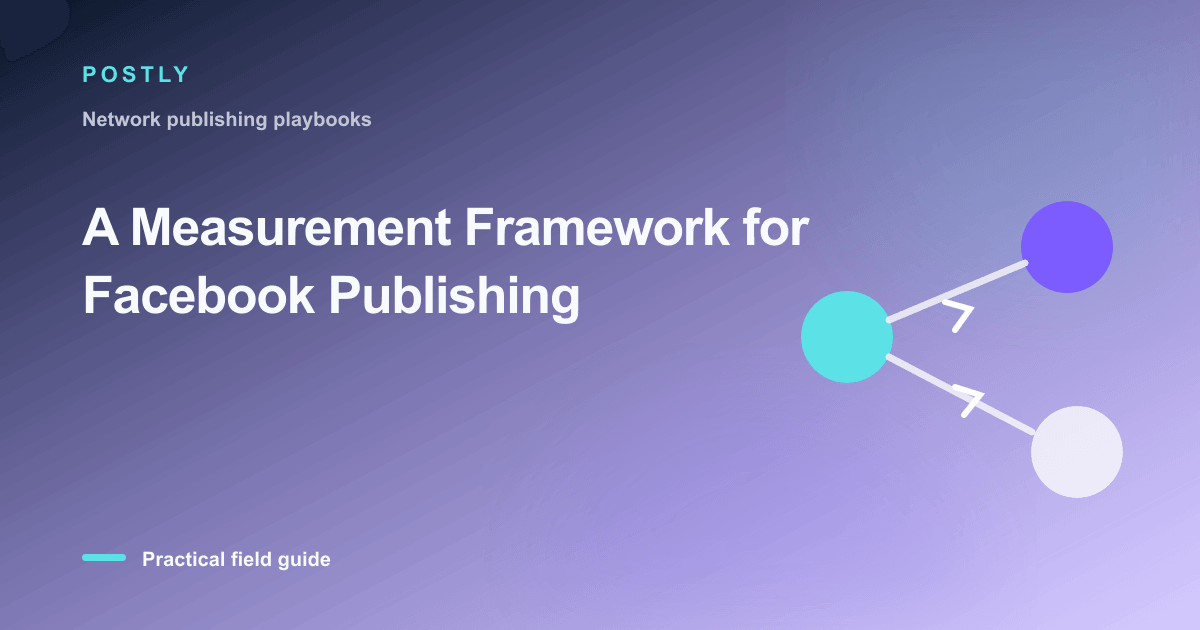 A Measurement Framework for Facebook Publishing