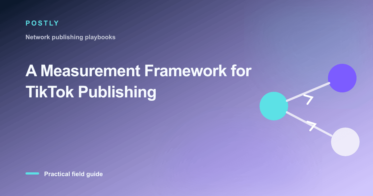 A Measurement Framework for TikTok Publishing