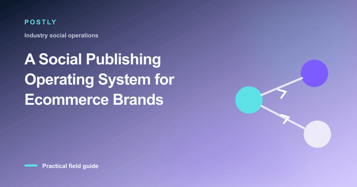 A Social Publishing Operating System for Ecommerce Brands