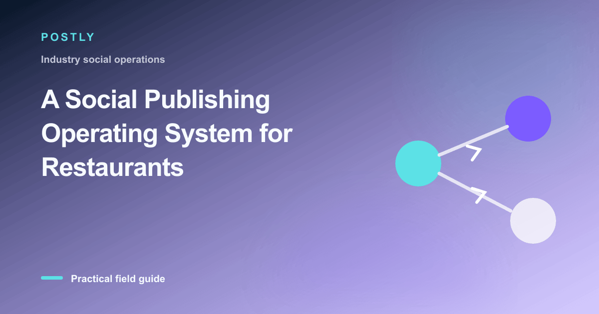 A Social Publishing Operating System for Restaurants