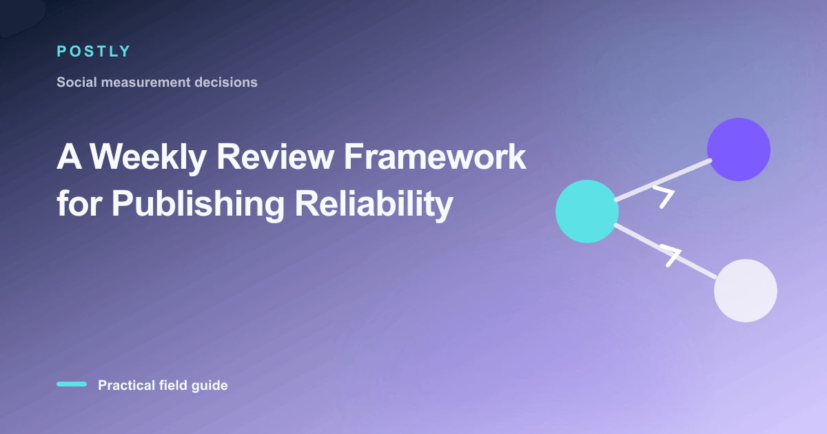 A Weekly Review Framework for Publishing Reliability
