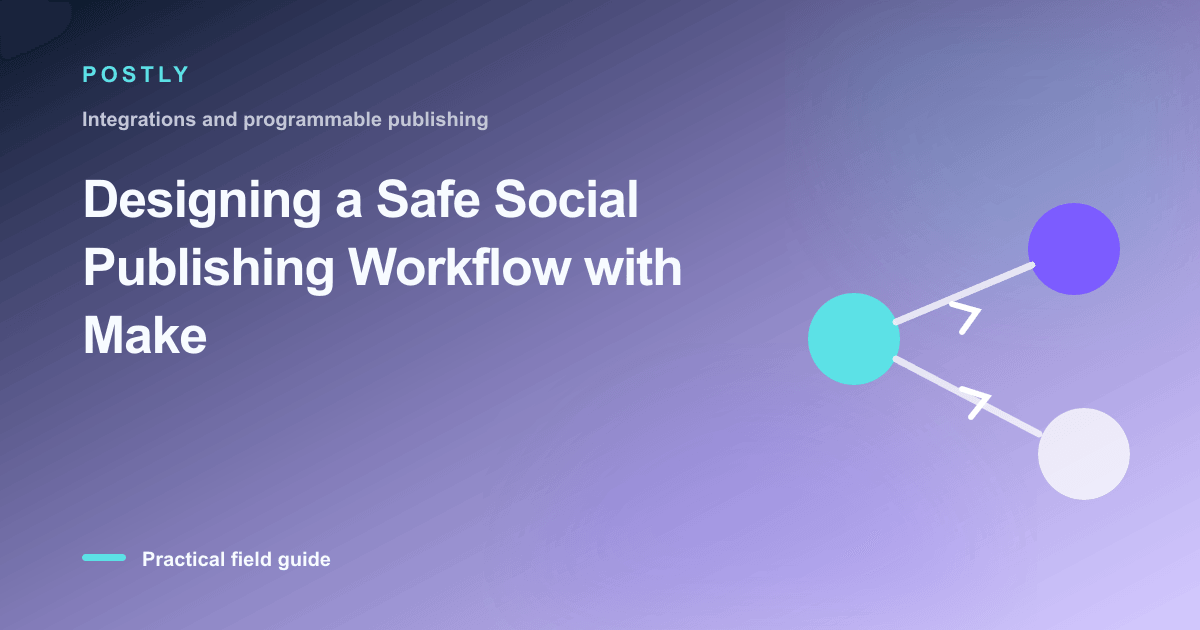 Designing a Safe Social Publishing Workflow with Make