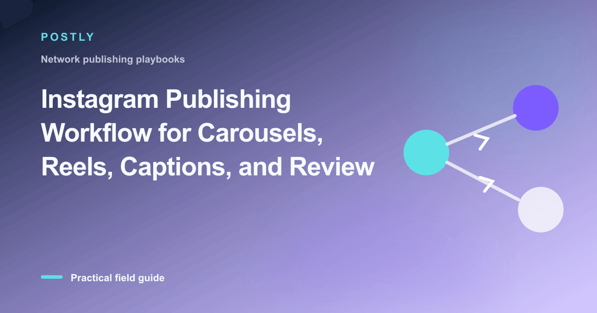 Instagram Publishing Workflow for Carousels, Reels, Captions, and Review