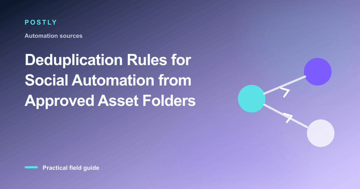 Deduplication Rules for Social Automation from Approved Asset Folders
