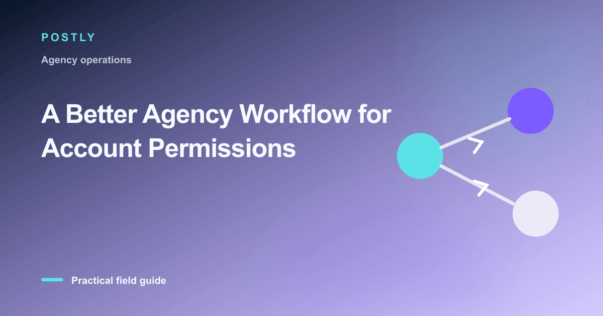 Branded illustration for “A Better Agency Workflow for Account Permissions” with connected publishing workflow nodes
