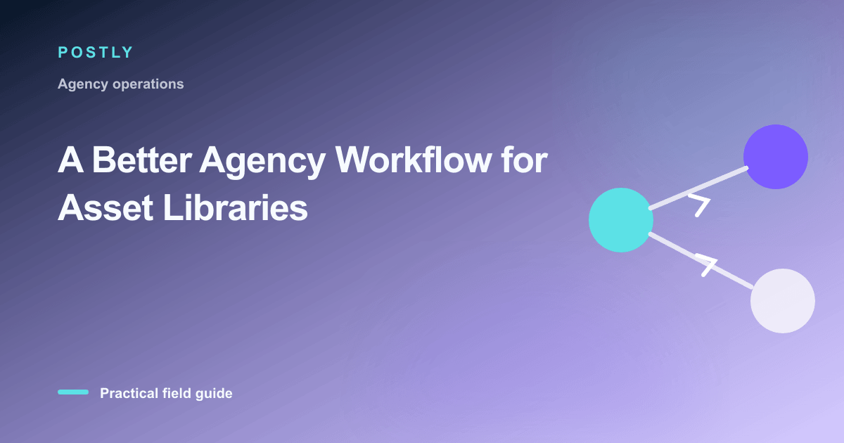 Branded illustration for “A Better Agency Workflow for Asset Libraries” with connected publishing workflow nodes