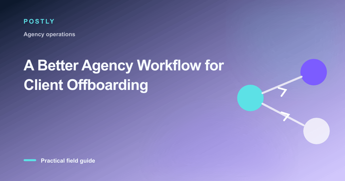 Branded illustration for “A Better Agency Workflow for Client Offboarding” with connected publishing workflow nodes