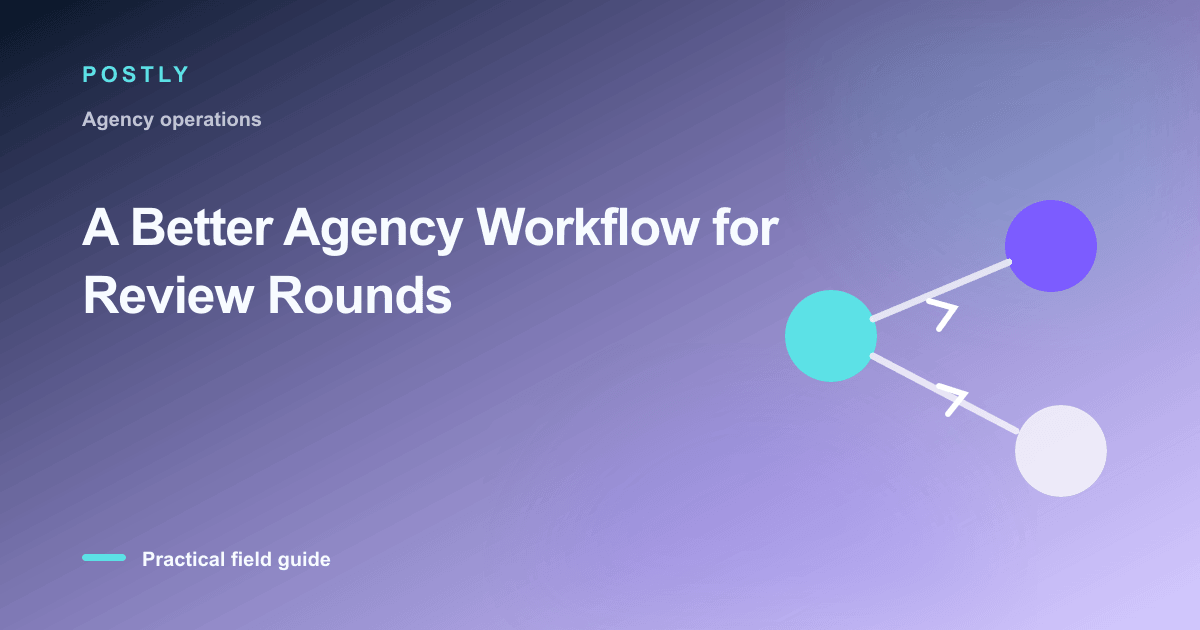Branded illustration for “A Better Agency Workflow for Review Rounds” with connected publishing workflow nodes