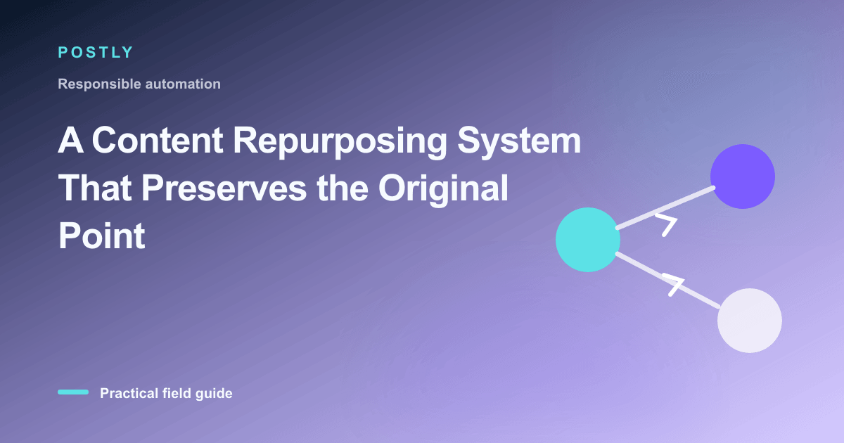 Branded illustration for “A Content Repurposing System That Preserves the Original Point” with connected publishing workflow