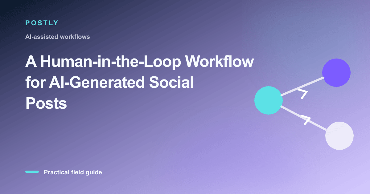 Branded illustration for “A Human-in-the-Loop Workflow for AI-Generated Social Posts” with connected publishing workflow