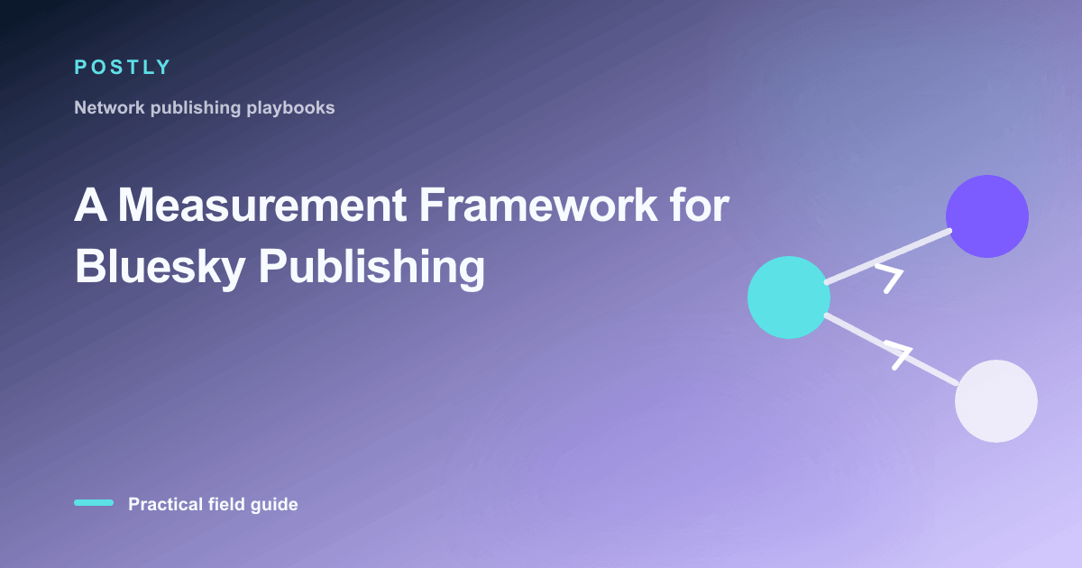 Branded illustration for “A Measurement Framework for Bluesky Publishing” with connected publishing workflow nodes