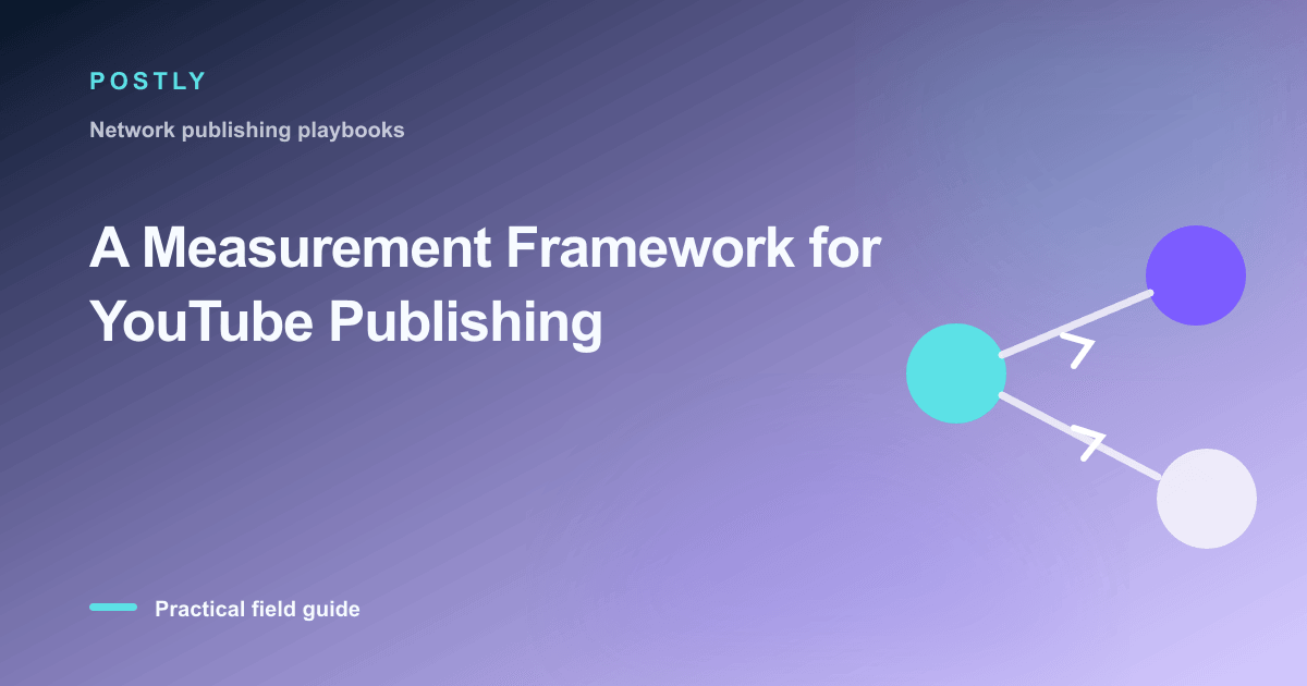 Branded illustration for “A Measurement Framework for YouTube Publishing” with connected publishing workflow nodes