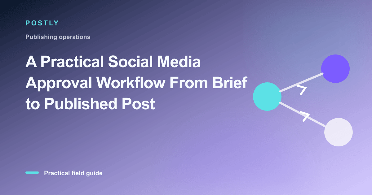 Branded illustration for “A Practical Social Media Approval Workflow From Brief to Published Post” with connected publishing