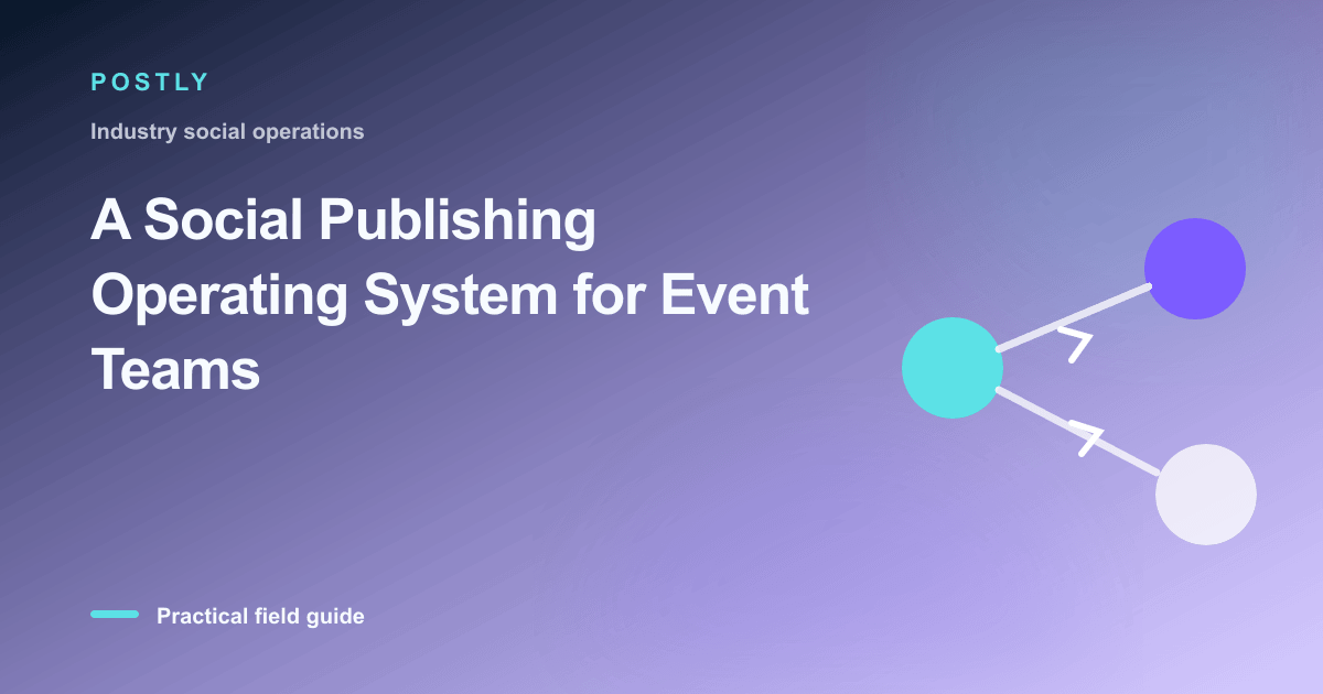 Branded illustration for “A Social Publishing Operating System for Event Teams” with connected publishing workflow nodes