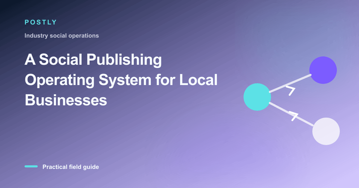 Branded illustration for “A Social Publishing Operating System for Local Businesses” with connected publishing workflow nodes