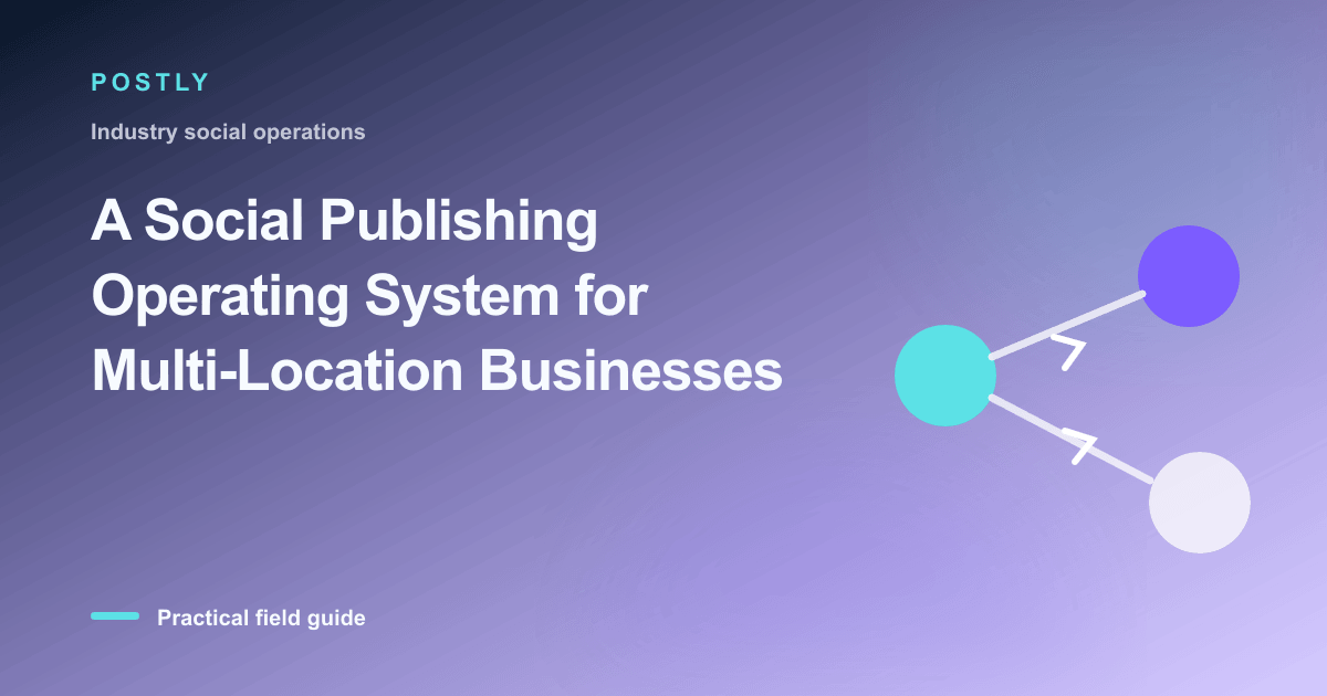 Branded illustration for “A Social Publishing Operating System for Multi-Location Businesses” with connected publishing