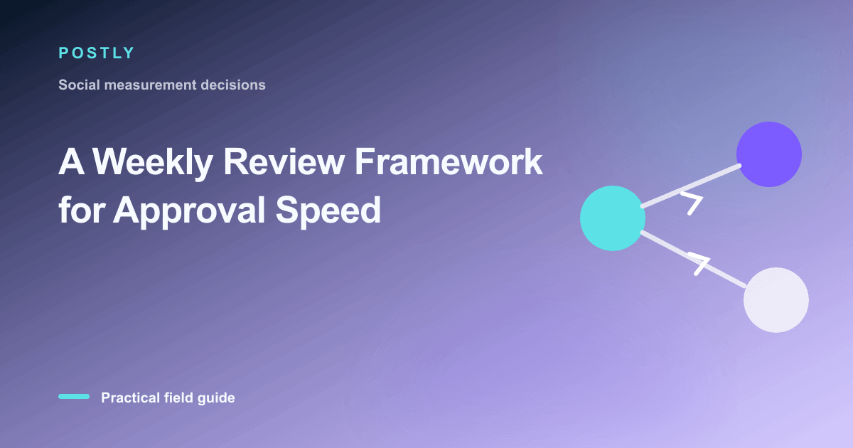 Branded illustration for “A Weekly Review Framework for Approval Speed” with connected publishing workflow nodes