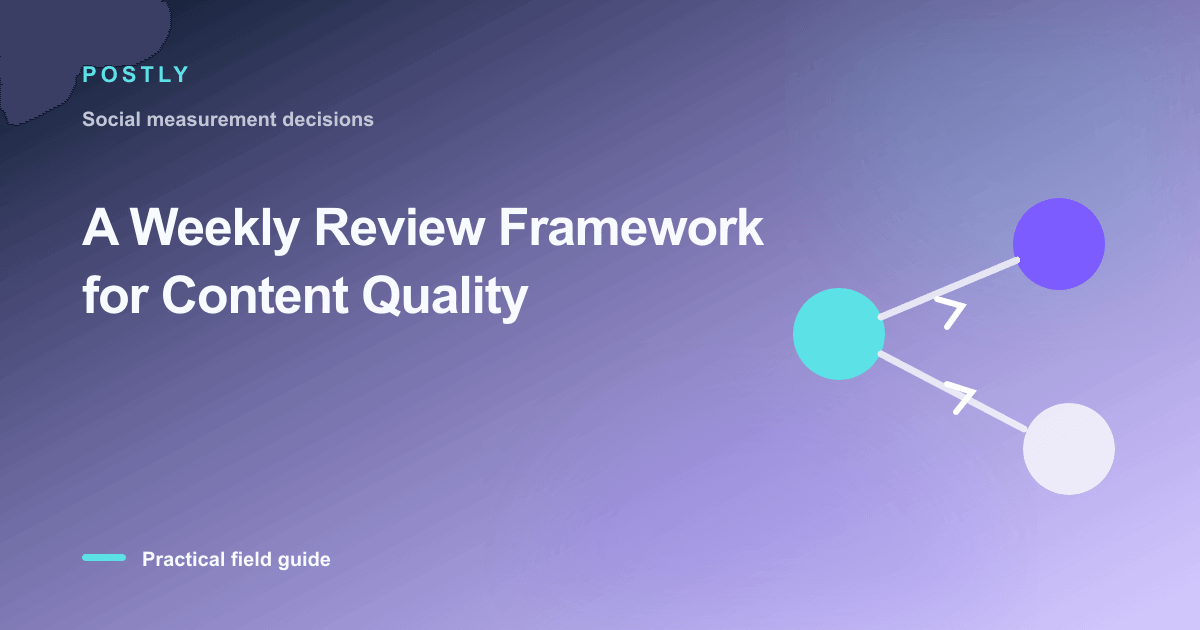 Branded illustration for “A Weekly Review Framework for Content Quality” with connected publishing workflow nodes