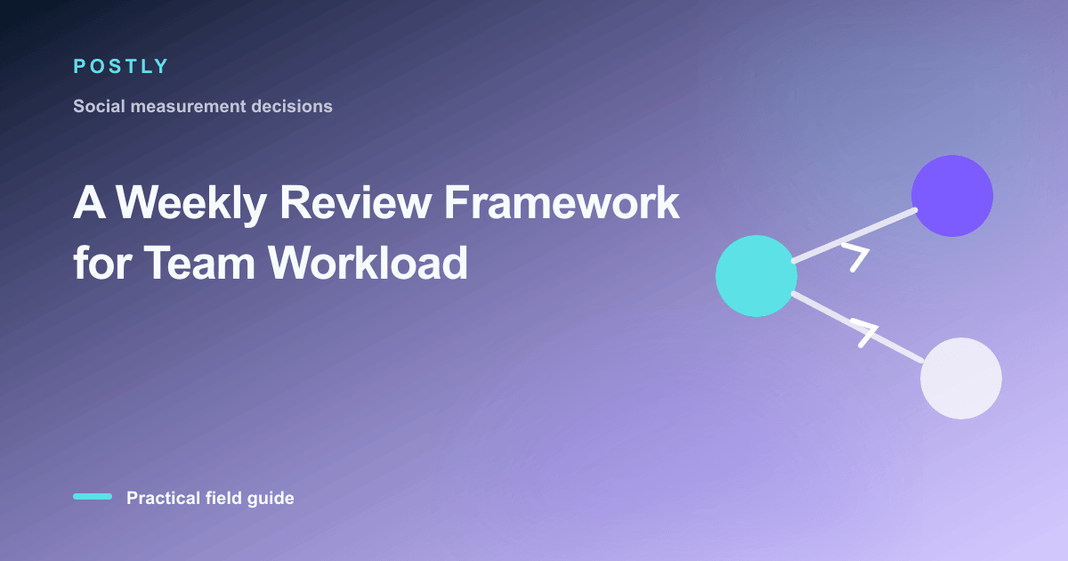 Branded illustration for “A Weekly Review Framework for Team Workload” with connected publishing workflow nodes