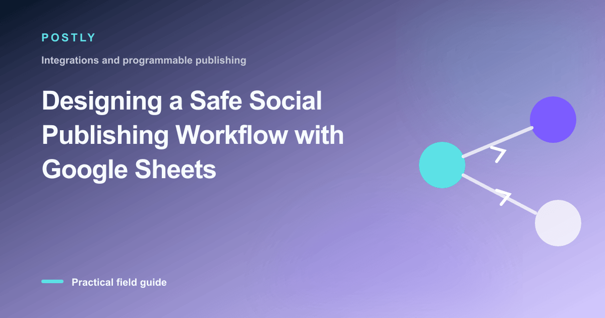 Branded illustration for “Designing a Safe Social Publishing Workflow with Google Sheets” with connected publishing workflow