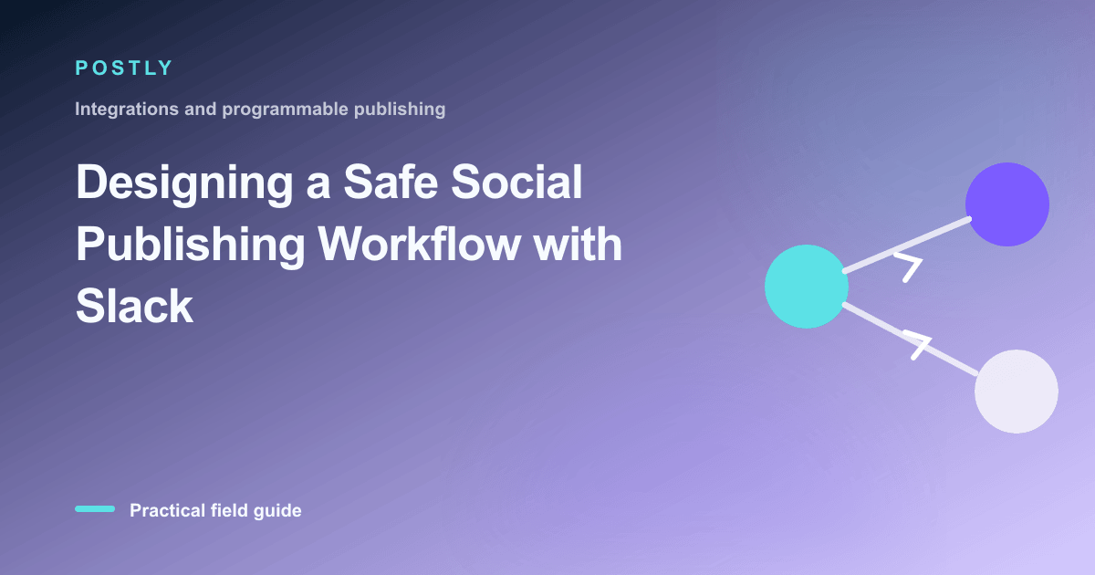 Branded illustration for “Designing a Safe Social Publishing Workflow with Slack” with connected publishing workflow nodes