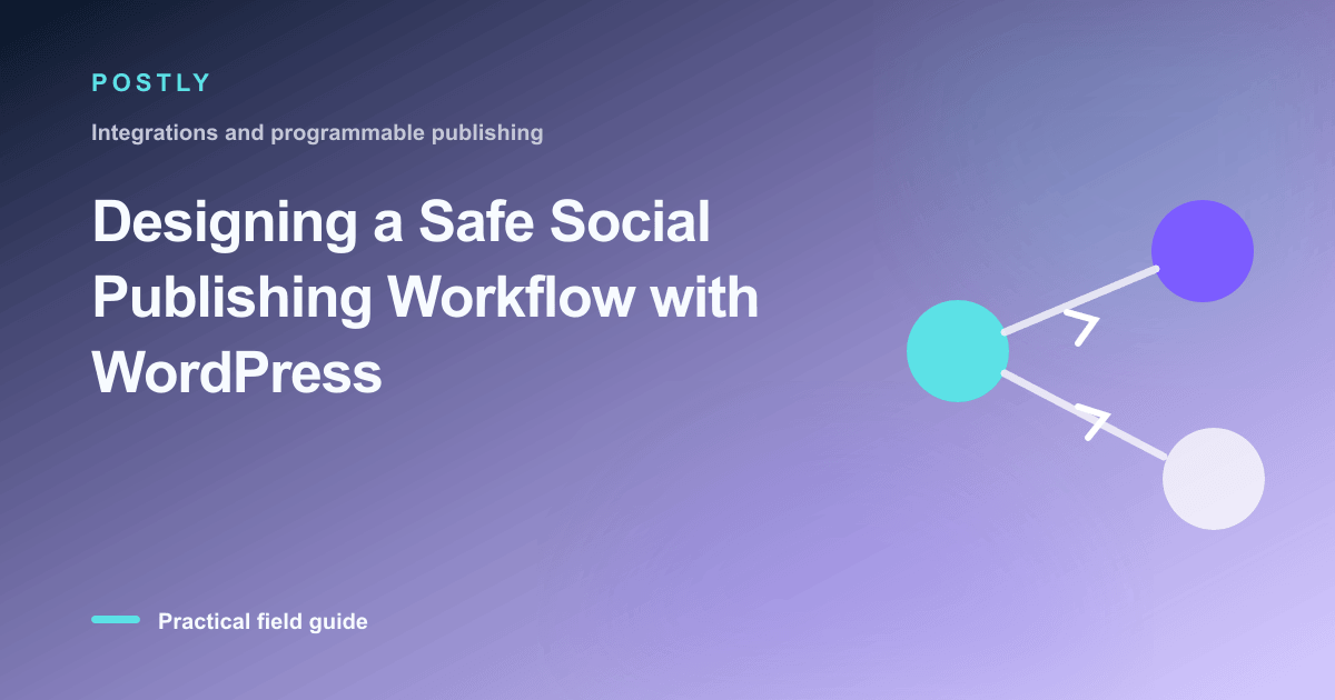Branded illustration for “Designing a Safe Social Publishing Workflow with WordPress” with connected publishing workflow