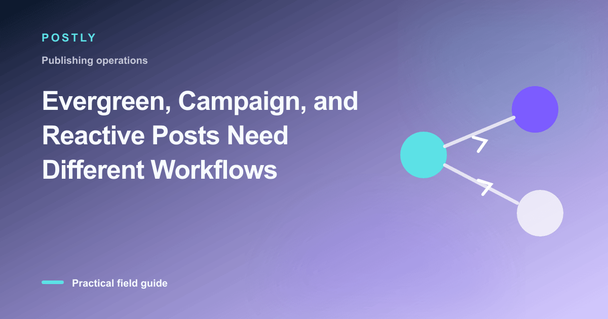 Branded illustration for “Evergreen, Campaign, and Reactive Posts Need Different Workflows” with connected publishing