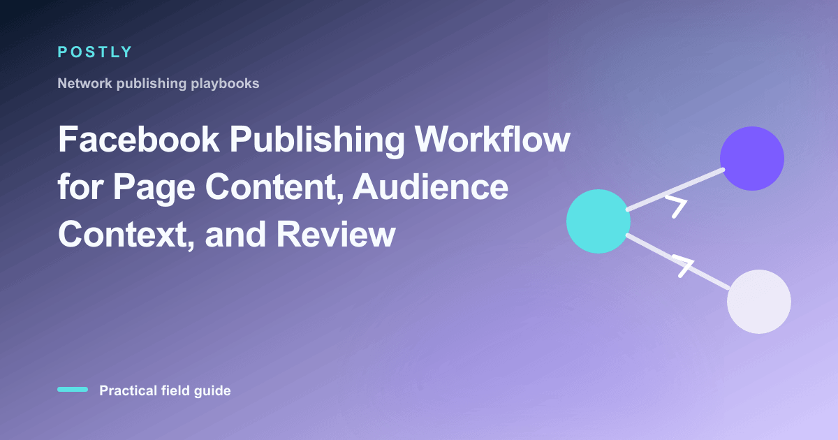 Branded illustration for “Facebook Publishing Workflow for Page Content, Audience Context, and Review” with connected