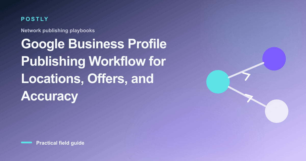 Branded illustration for “Google Business Profile Publishing Workflow for Locations, Offers, and Accuracy” with connected