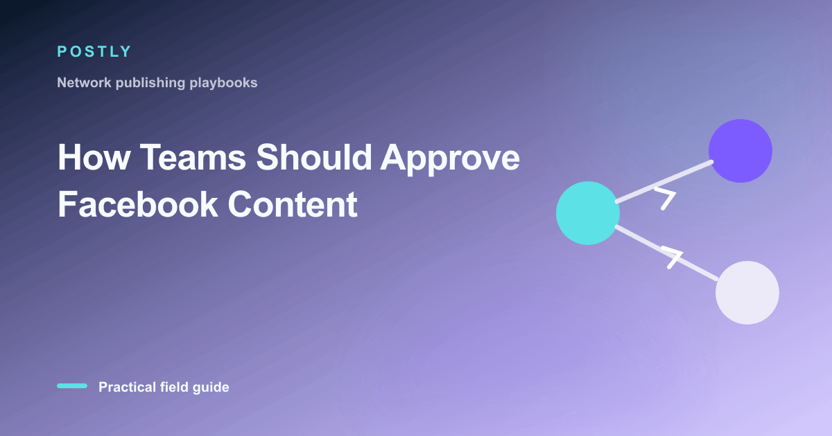 Branded illustration for “How Teams Should Approve Facebook Content” with connected publishing workflow nodes