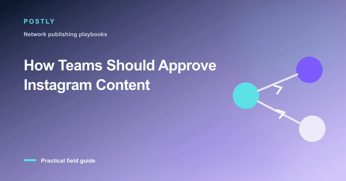 Branded illustration for “How Teams Should Approve Instagram Content” with connected publishing workflow nodes