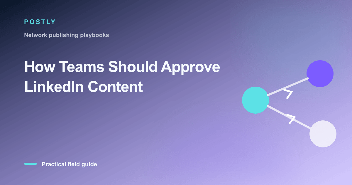 Branded illustration for “How Teams Should Approve LinkedIn Content” with connected publishing workflow nodes