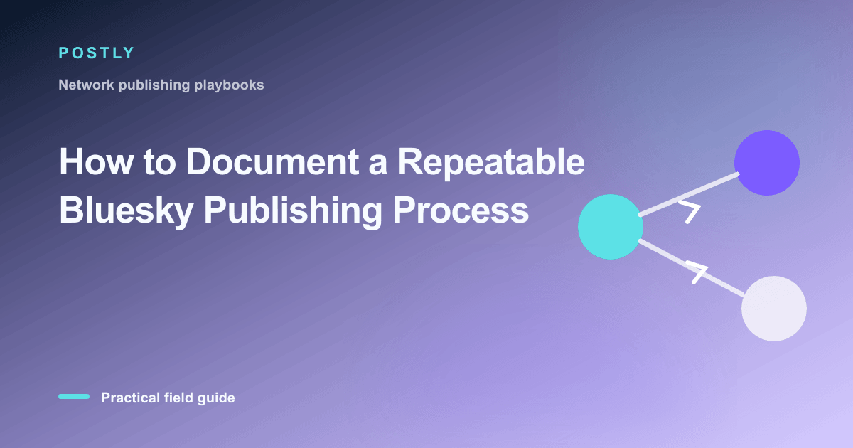 Branded illustration for “How to Document a Repeatable Bluesky Publishing Process” with connected publishing workflow nodes