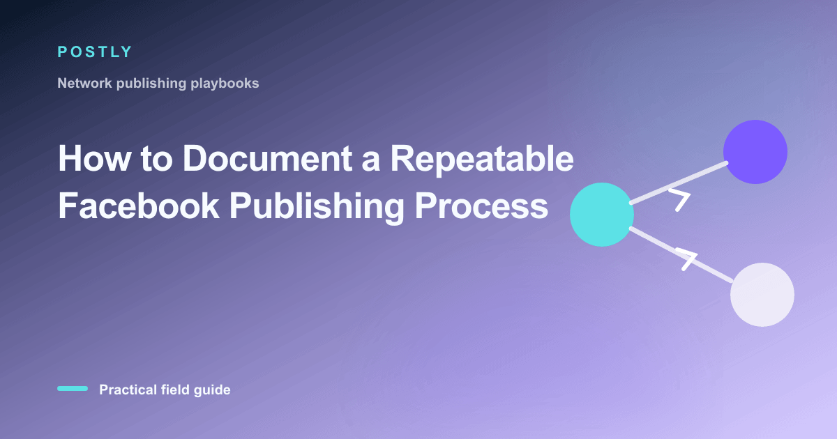 Branded illustration for “How to Document a Repeatable Facebook Publishing Process” with connected publishing workflow nodes