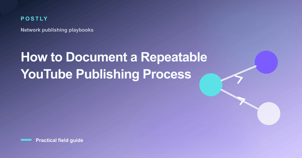 Branded illustration for “How to Document a Repeatable YouTube Publishing Process” with connected publishing workflow nodes