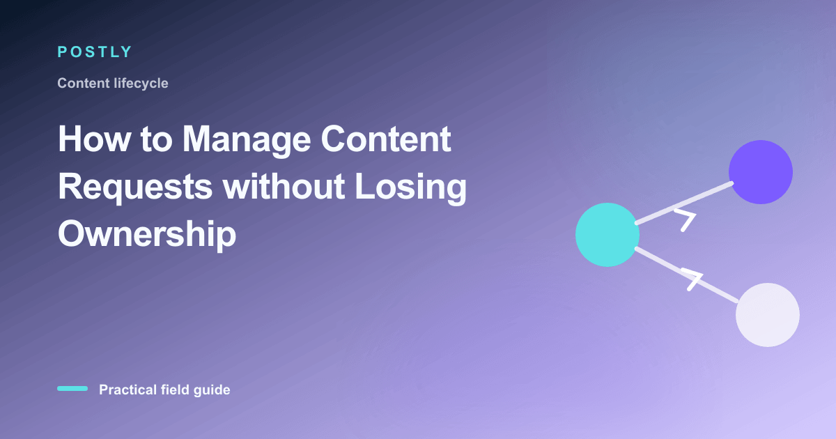 Branded illustration for “How to Manage Content Requests without Losing Ownership” with connected publishing workflow nodes