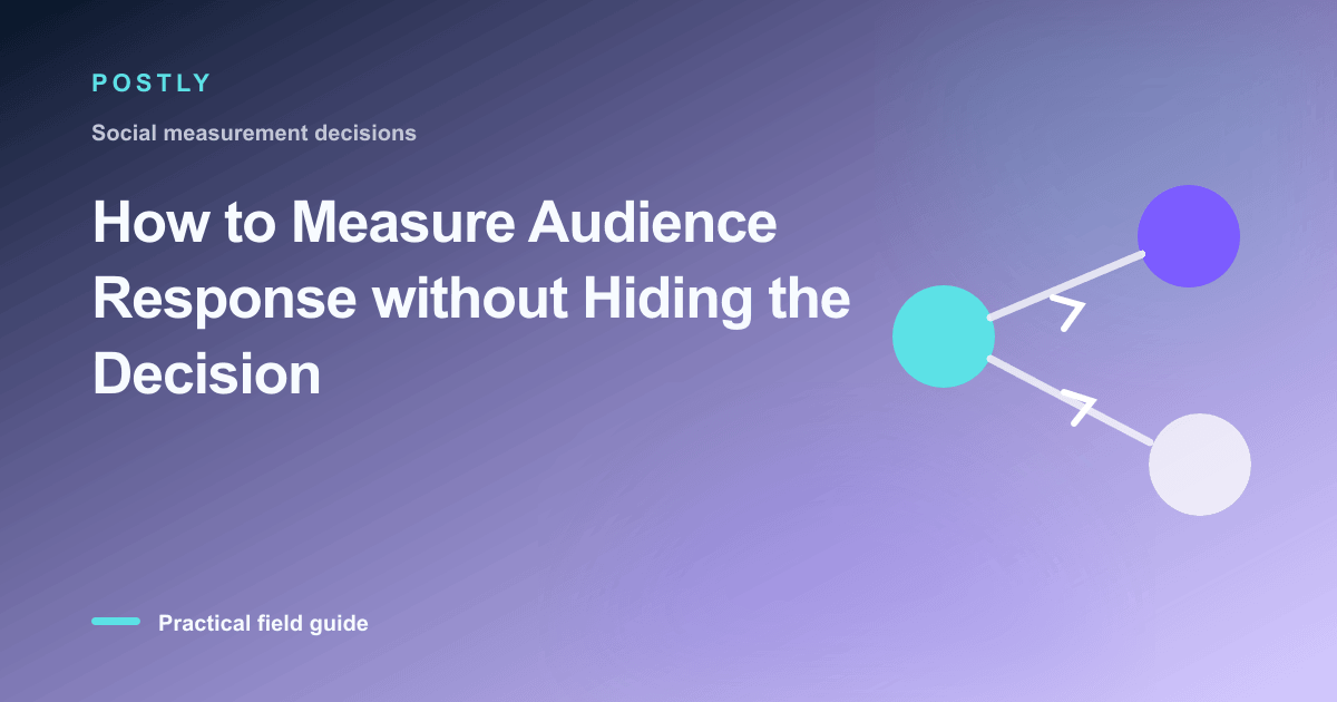 Branded illustration for “How to Measure Audience Response without Hiding the Decision” with connected publishing workflow