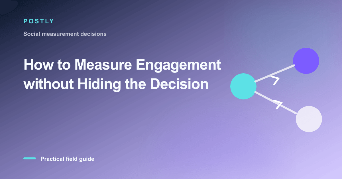 Branded illustration for “How to Measure Engagement without Hiding the Decision” with connected publishing workflow nodes
