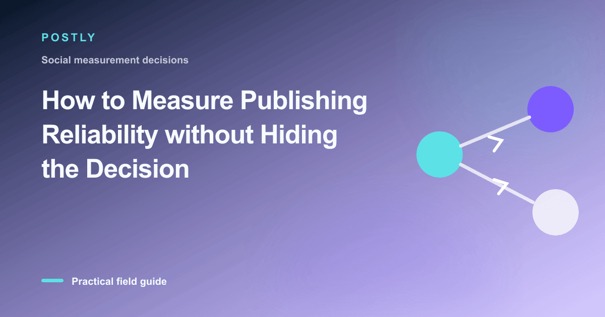 Branded illustration for “How to Measure Publishing Reliability without Hiding the Decision” with connected publishing