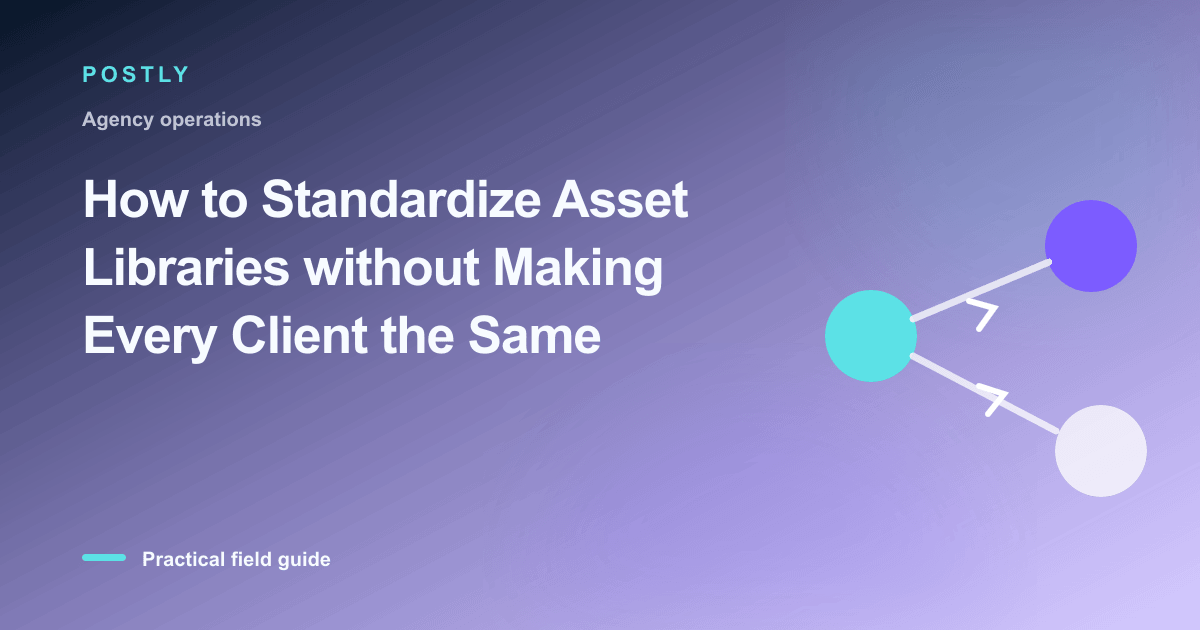 Branded illustration for “How to Standardize Asset Libraries without Making Every Client the Same” with connected publishing