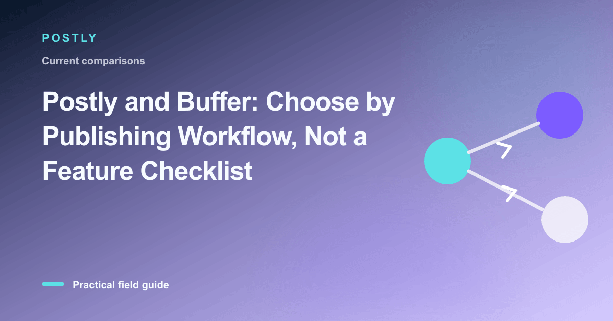 Branded illustration for “Postly and Buffer: Choose by Publishing Workflow, Not a Feature Checklist” with connected