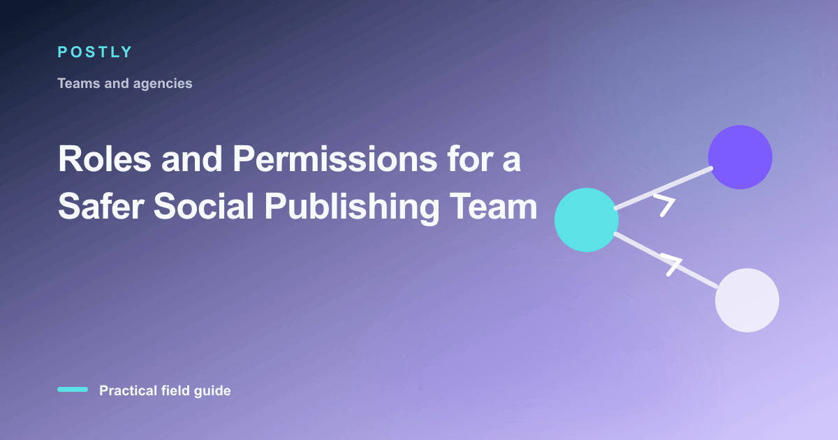 Branded illustration for “Roles and Permissions for a Safer Social Publishing Team” with connected publishing workflow nodes