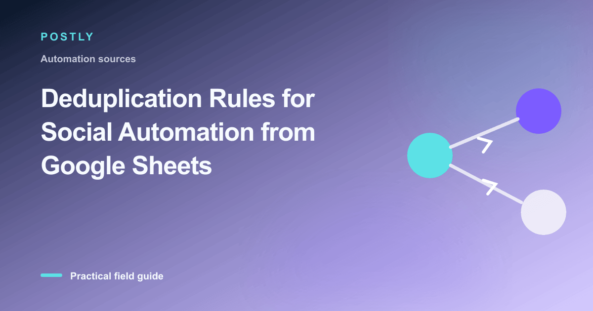Branded illustration for “Deduplication Rules for Social Automation from Google Sheets” with connected publishing workflow