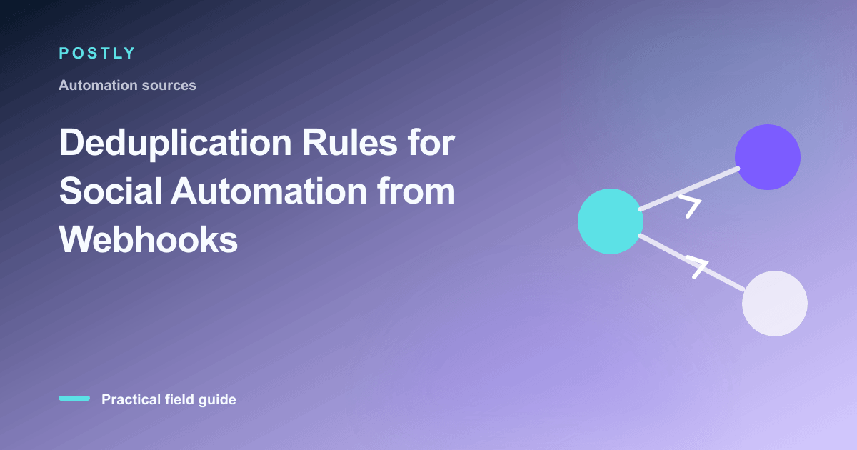 Branded illustration for “Deduplication Rules for Social Automation from Webhooks” with connected publishing workflow nodes