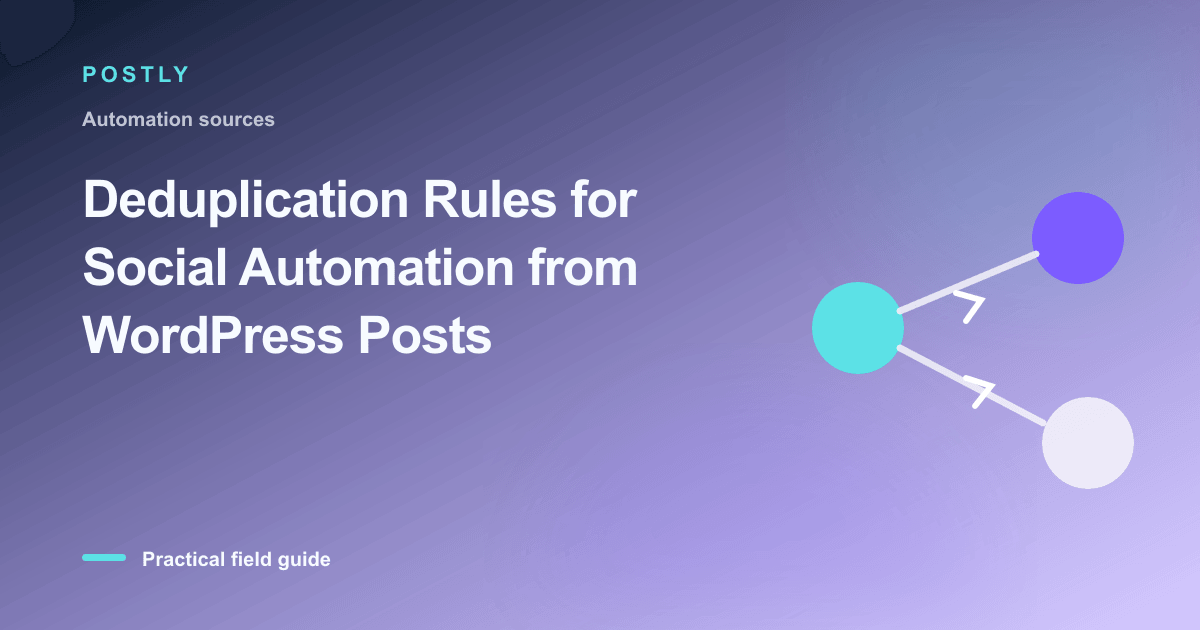 Branded illustration for “Deduplication Rules for Social Automation from WordPress Posts” with connected publishing workflow