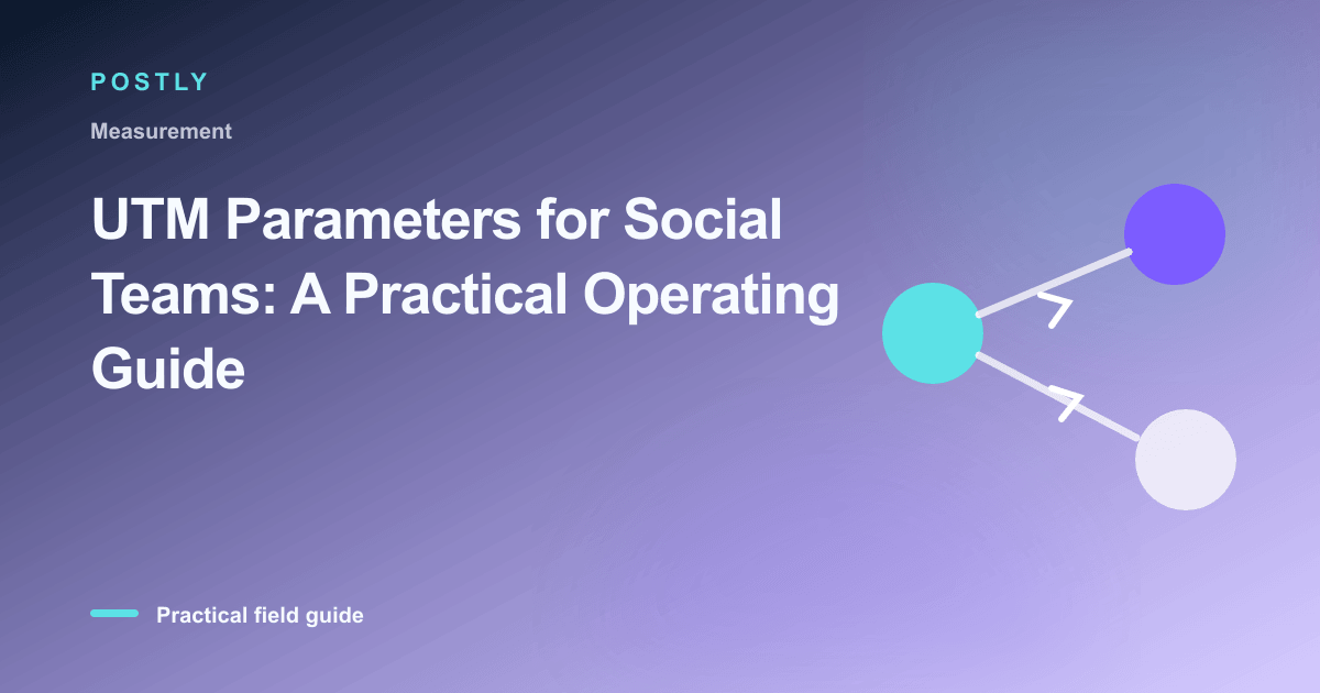 Branded illustration for “UTM Parameters for Social Teams: A Practical Operating Guide” with connected publishing workflow
