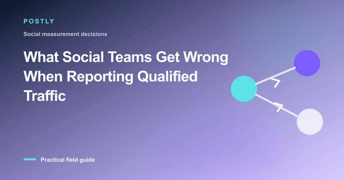 Branded illustration for “What Social Teams Get Wrong When Reporting Qualified Traffic” with connected publishing workflow