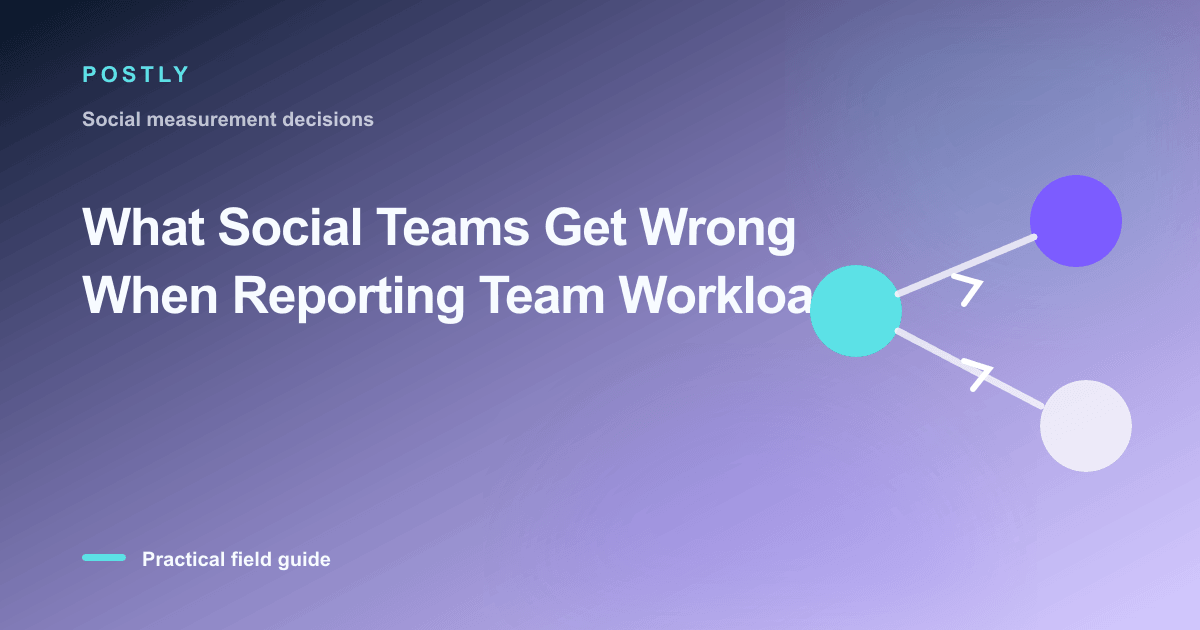 Branded illustration for “What Social Teams Get Wrong When Reporting Team Workload” with connected publishing workflow nodes