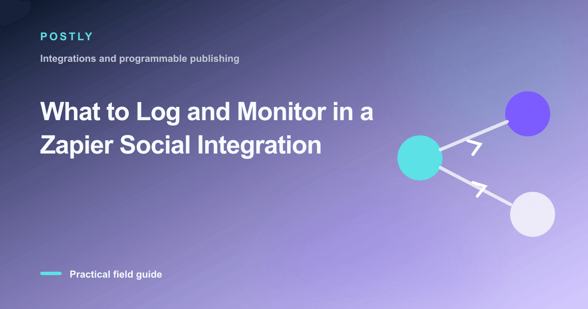 Branded illustration for “What to Log and Monitor in a Zapier Social Integration” with connected publishing workflow nodes