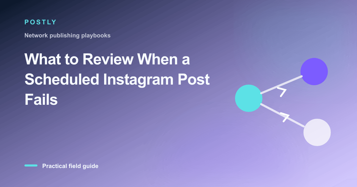 Branded illustration for “What to Review When a Scheduled Instagram Post Fails” with connected publishing workflow nodes